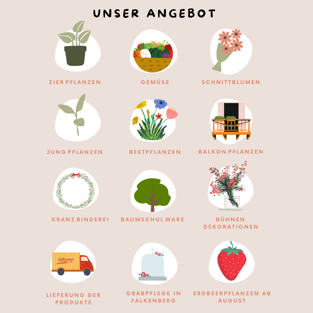 Angebot